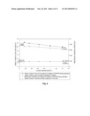 METHOD FOR REMOVING RESIDUAL WATER FROM FUEL CELL diagram and image