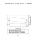 METHOD FOR REMOVING RESIDUAL WATER FROM FUEL CELL diagram and image