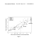 METHOD FOR REMOVING RESIDUAL WATER FROM FUEL CELL diagram and image