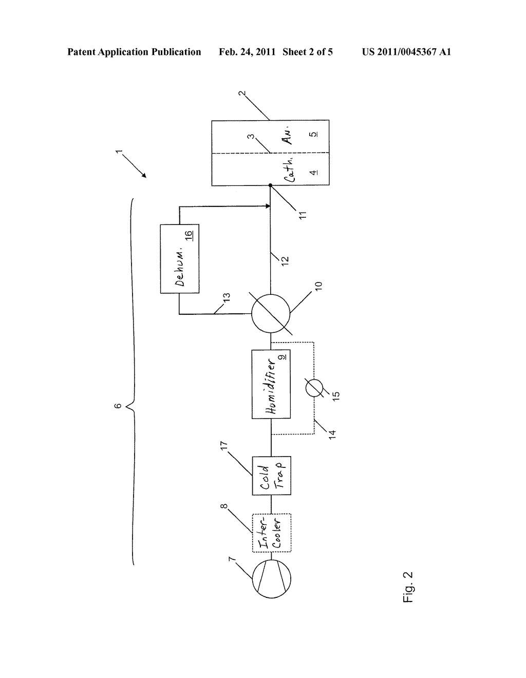 Fuel Cell Supply System, Fuel Cell System and Method of Operating the Same - diagram, schematic, and image 03