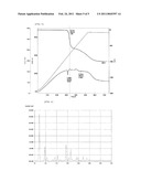 CHARGE CONTROL AGENT AND RELATED ART diagram and image