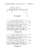 RINSING METHOD, DEVELOPING METHOD, DEVELOPING SYSTEM AND COMPUTER-READ STORAGE MEDIUM diagram and image