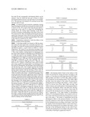 RINSING METHOD, DEVELOPING METHOD, DEVELOPING SYSTEM AND COMPUTER-READ STORAGE MEDIUM diagram and image