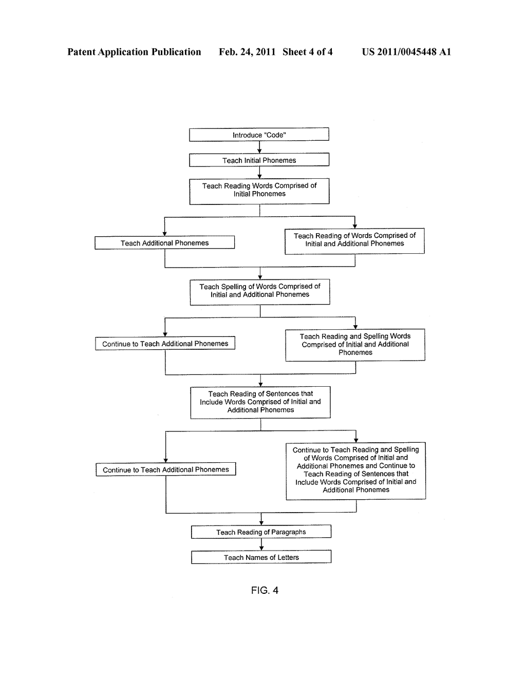 METHOD OF TEACHING READING AND SPELLING - diagram, schematic, and image 05