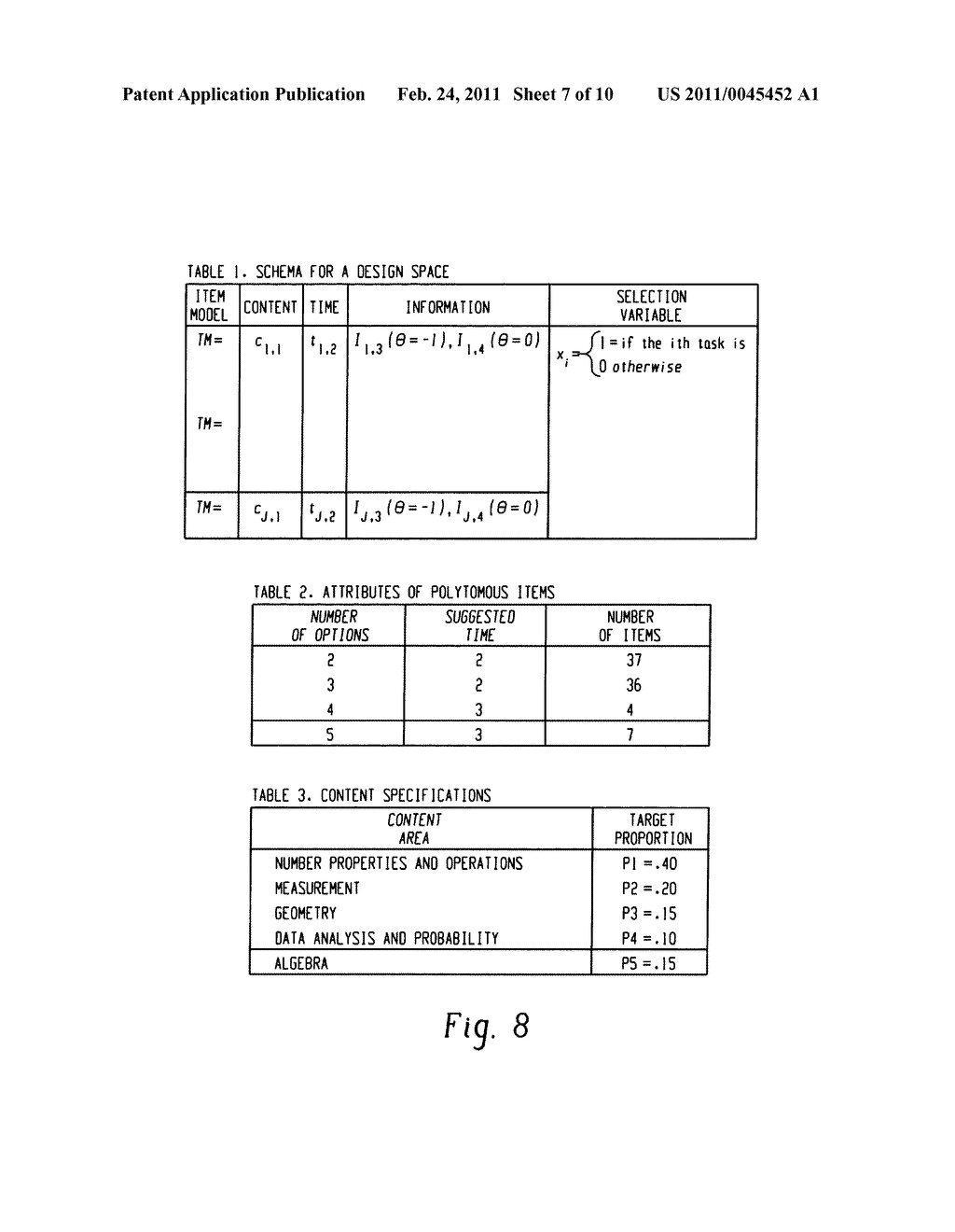 Computer-Implemented Systems and Methods for Generating an Adaptive Test - diagram, schematic, and image 08