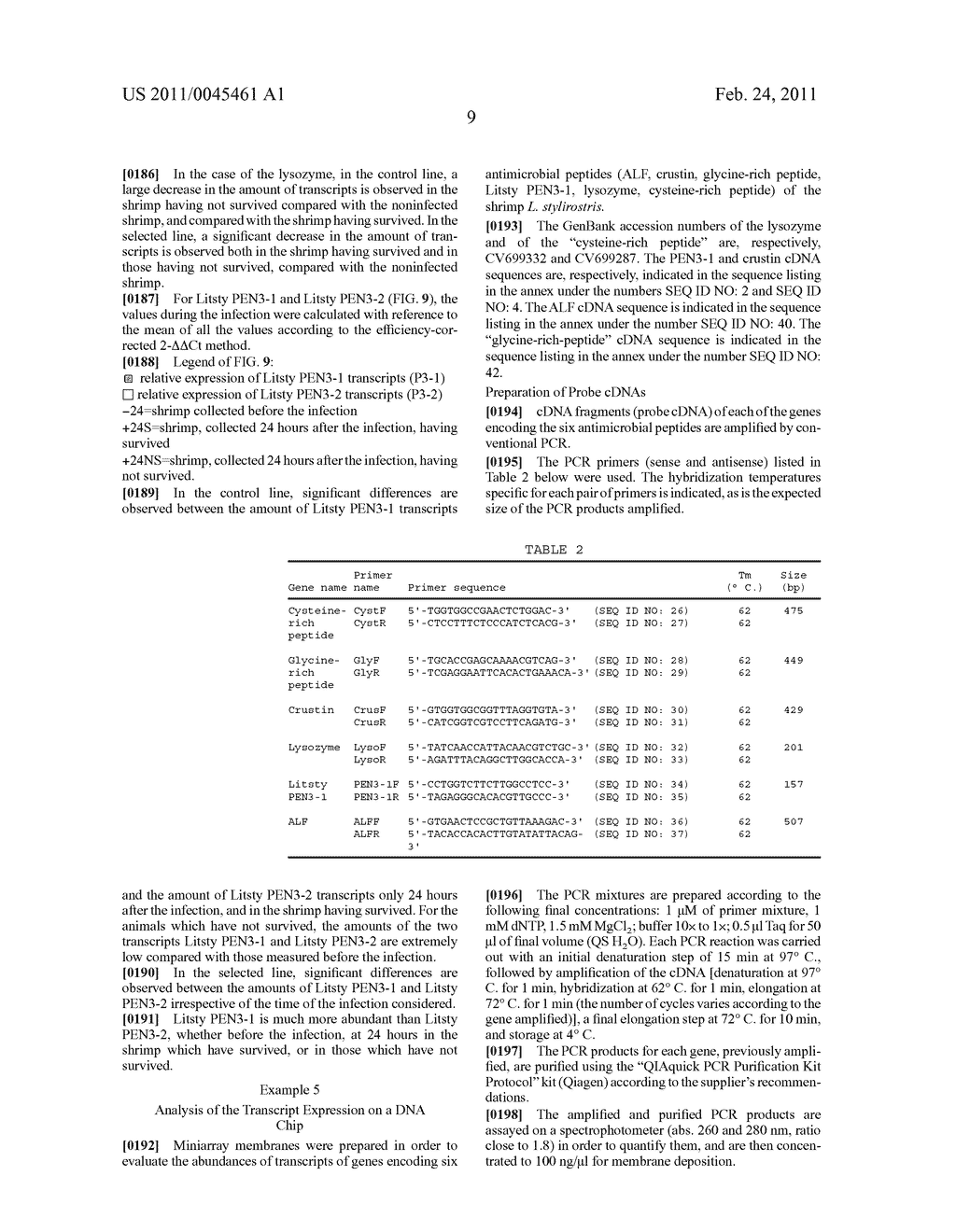 USE OF ANTI-MICROBIAL PEPTIDES AS BACTERIAL INFECTION RESISTANCE MARKERS IN PENAEOID SHRIMP - diagram, schematic, and image 21