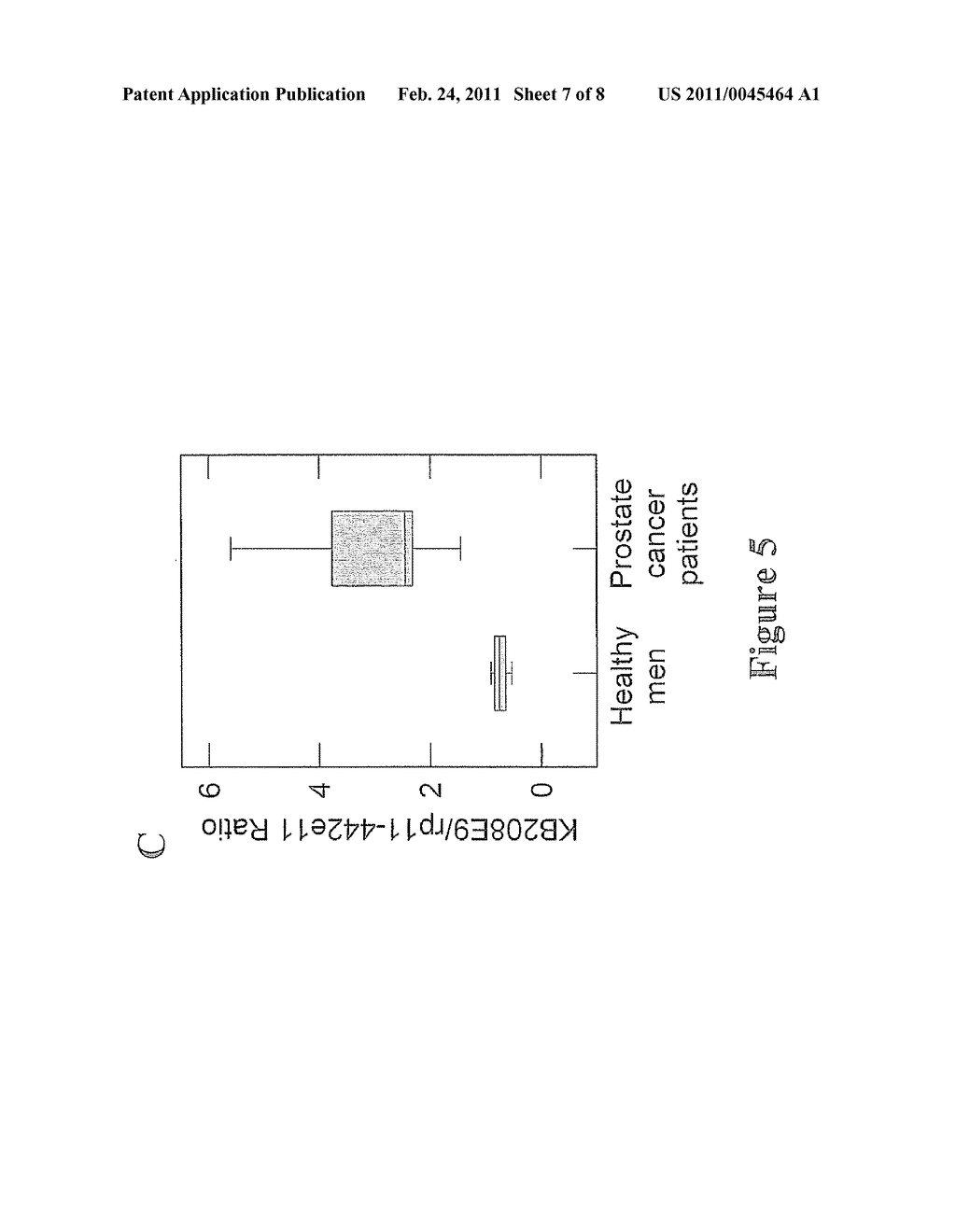 METHODS AND COMPOSITIONS FOR IDENTIFICATION OF PROSTATE CANCER MARKERS - diagram, schematic, and image 08