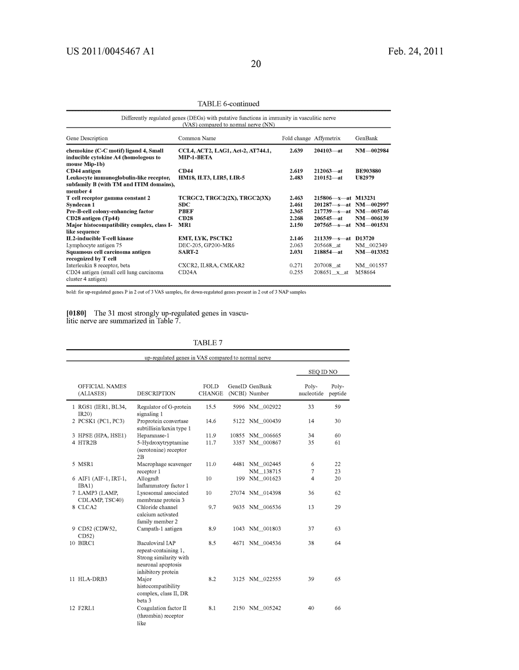 PERIPHERAL NEUROPATHY DIAGNOSIS - diagram, schematic, and image 22