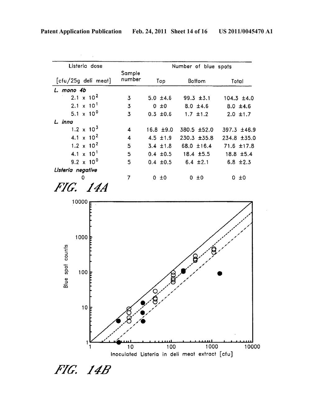 PATHOGEN DETECTION IN LARGE-VOLUME PARTICULATE SAMPLES - diagram, schematic, and image 15