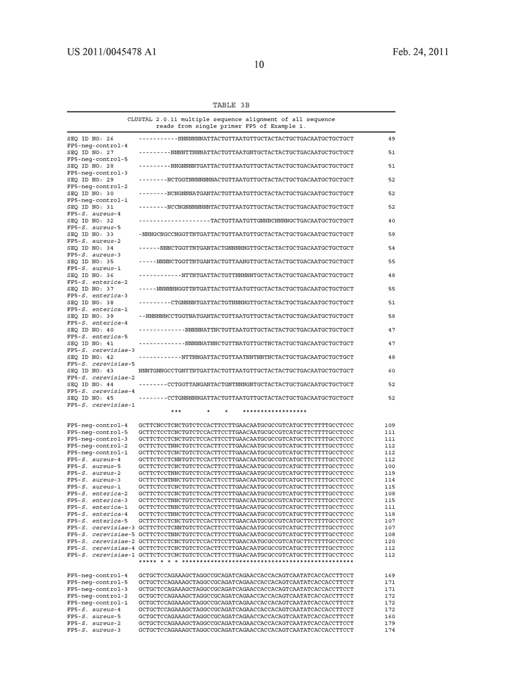 Genetic Fingerprinting And Identification Method - diagram, schematic, and image 13