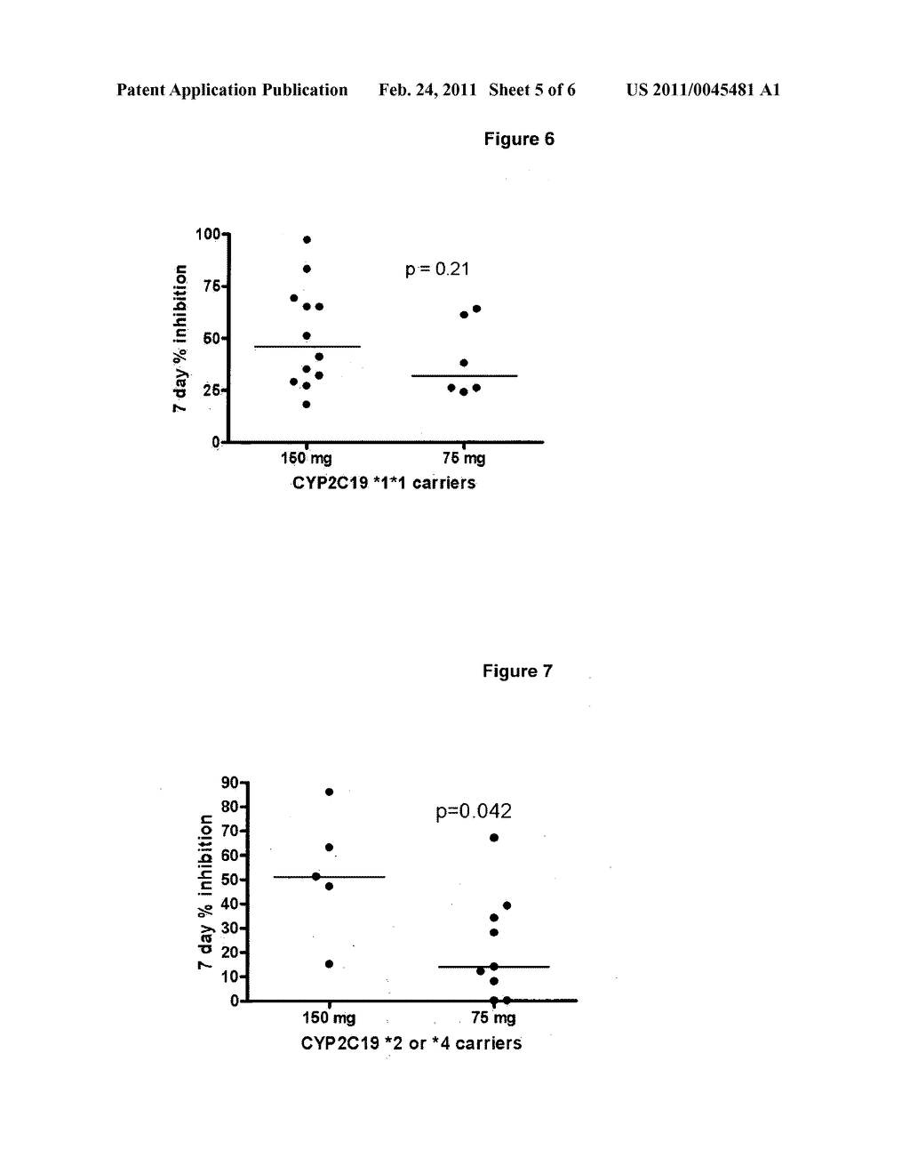 METHODS AND COMPOSITIONS FOR THE ASSESSMENT OF DRUG RESPONSE - diagram, schematic, and image 06