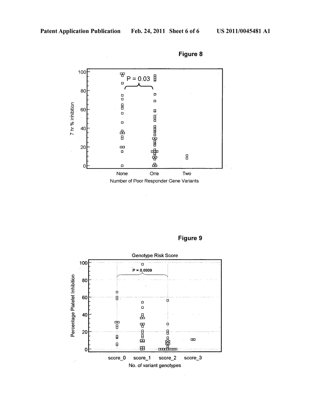 METHODS AND COMPOSITIONS FOR THE ASSESSMENT OF DRUG RESPONSE - diagram, schematic, and image 07