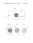 MICROFLUIDIC SYSTEM AND A METHOD OF PERFORMING A TEST diagram and image