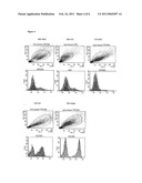 NOVEL ACIDIC GLYCAN MARKERS OF HUMAN CELLS diagram and image