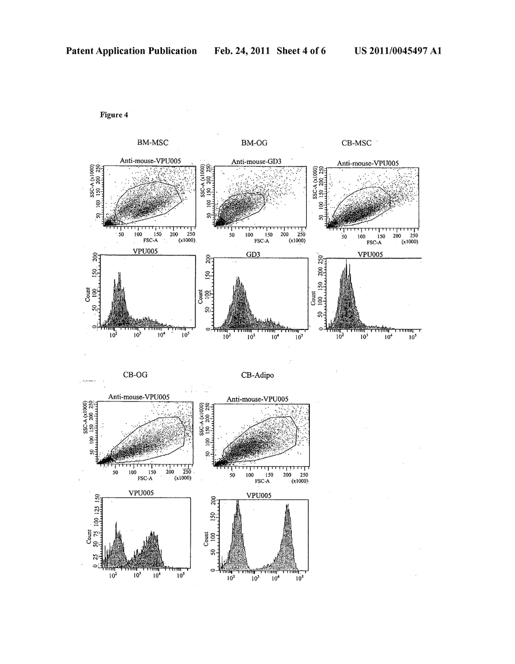 NOVEL ACIDIC GLYCAN MARKERS OF HUMAN CELLS - diagram, schematic, and image 05