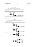 NOVEL ACIDIC GLYCAN MARKERS OF HUMAN CELLS diagram and image