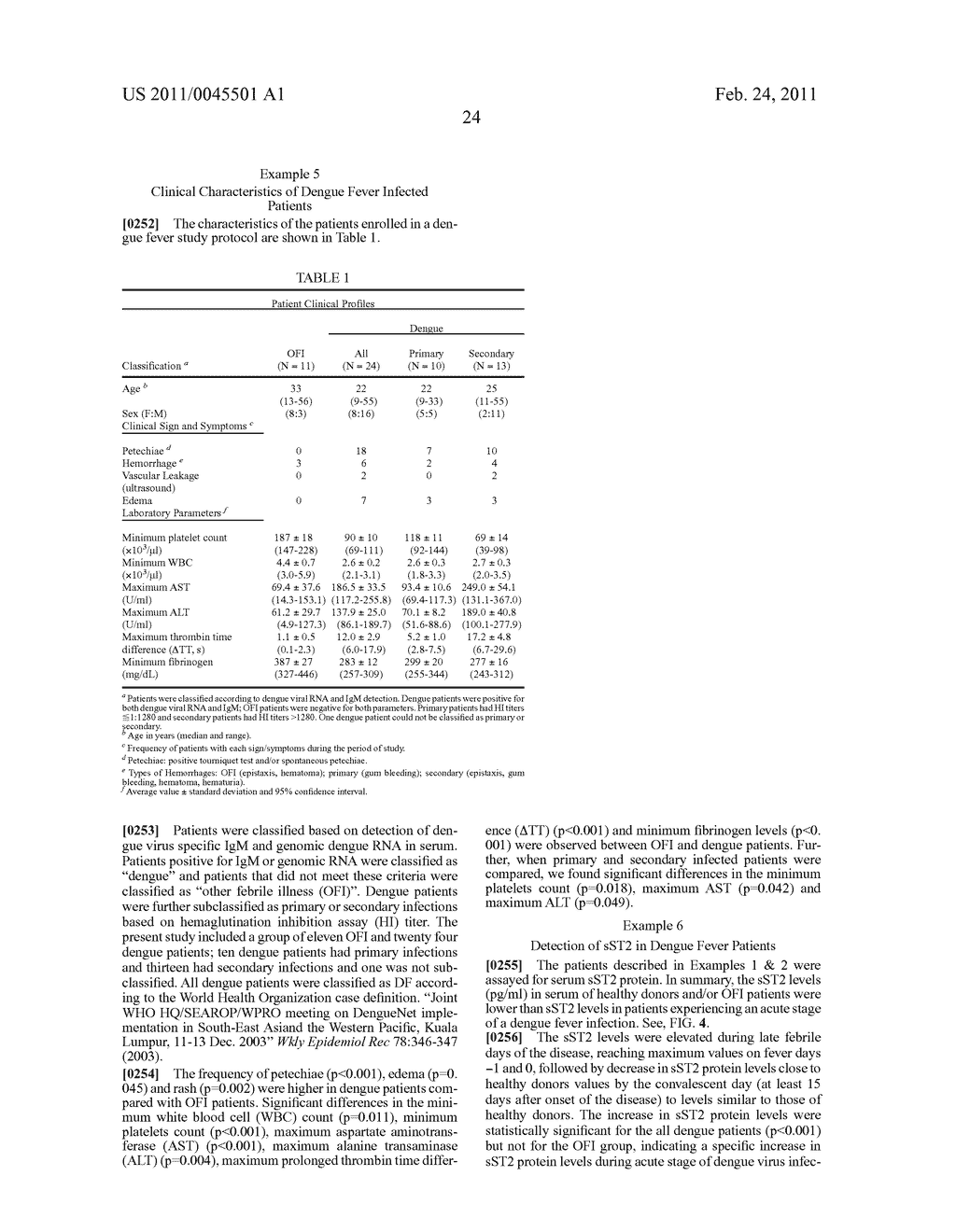 ST2-BASED DENGUE FEVER DIAGNOSTIC - diagram, schematic, and image 35