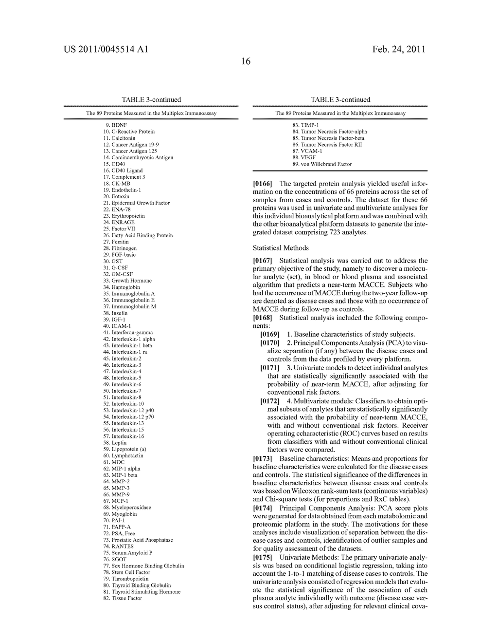 METHODS FOR DETECTING MAJOR ADVERSE CARDIOVASCULAR AND CEREBROVASCULAR EVENTS - diagram, schematic, and image 19