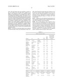 METHODS FOR DETECTING MAJOR ADVERSE CARDIOVASCULAR AND CEREBROVASCULAR EVENTS diagram and image