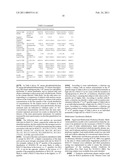 METHODS FOR DETECTING MAJOR ADVERSE CARDIOVASCULAR AND CEREBROVASCULAR EVENTS diagram and image