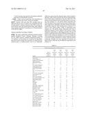 METHODS FOR DETECTING MAJOR ADVERSE CARDIOVASCULAR AND CEREBROVASCULAR EVENTS diagram and image