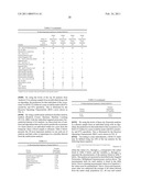 METHODS FOR DETECTING MAJOR ADVERSE CARDIOVASCULAR AND CEREBROVASCULAR EVENTS diagram and image