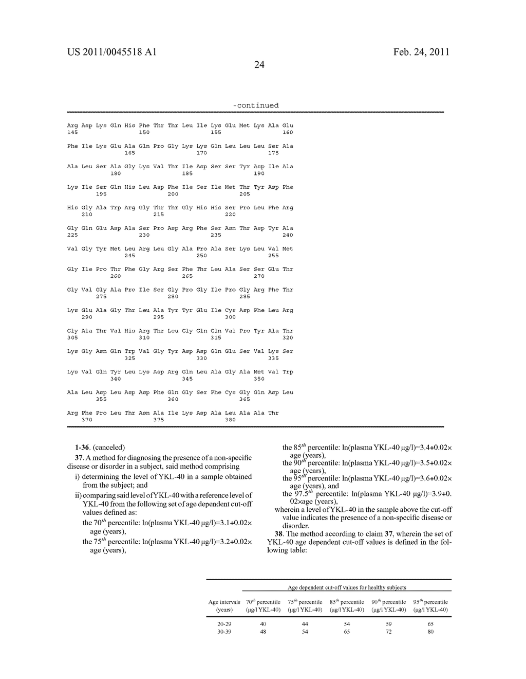 YKL-40 AS A GENERAL MARKER FOR NON-SPECIFIC DISEASE - diagram, schematic, and image 36