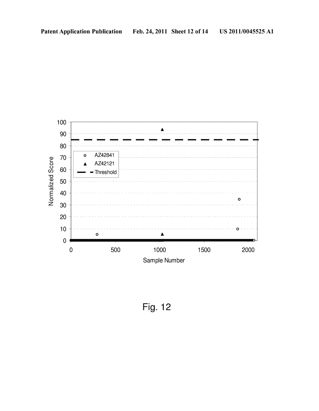 Method for Flagging a Sample - diagram, schematic, and image 13