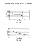 Method for Flagging a Sample diagram and image