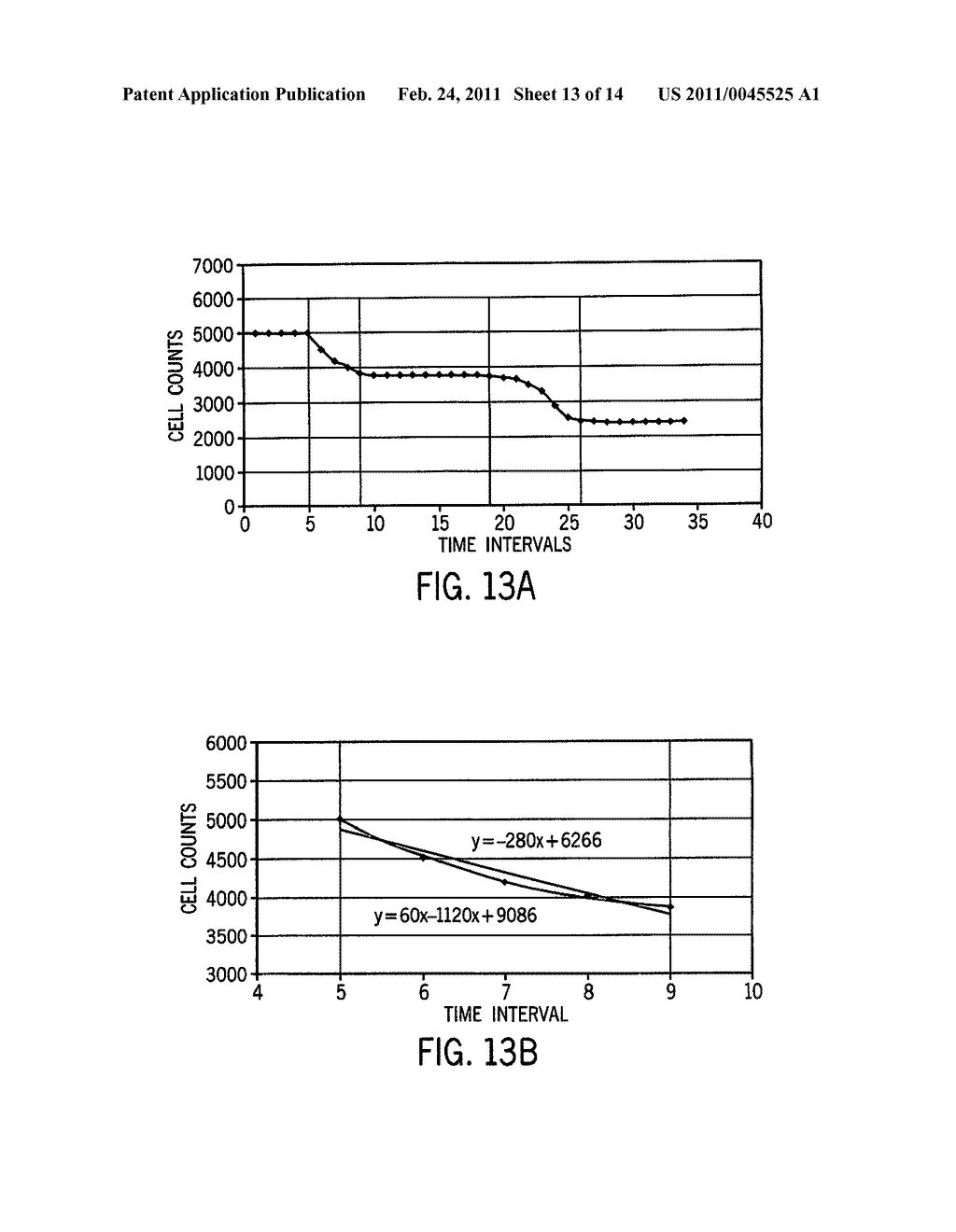 Method for Flagging a Sample - diagram, schematic, and image 14