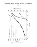 METHOD FOR PRODUCING A RECOMBINANT PROTEIN ON A MANUFACTURING SCALE diagram and image