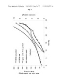 METHOD FOR PRODUCING A RECOMBINANT PROTEIN ON A MANUFACTURING SCALE diagram and image