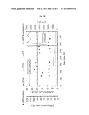 METHOD FOR PRODUCING A RECOMBINANT PROTEIN ON A MANUFACTURING SCALE diagram and image