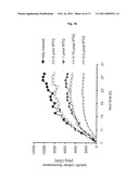 METHOD FOR PRODUCING A RECOMBINANT PROTEIN ON A MANUFACTURING SCALE diagram and image