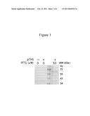 HETEROLOGOUS EXPRESSION OF EXTREMOPHILE HEAT SHOCK PROTEINS AND CHAPERONES IN MICROORGANISMS TO INCREASE TOLERANCE TO TOXIC COMPOUNDS diagram and image