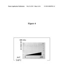 HETEROLOGOUS EXPRESSION OF EXTREMOPHILE HEAT SHOCK PROTEINS AND CHAPERONES IN MICROORGANISMS TO INCREASE TOLERANCE TO TOXIC COMPOUNDS diagram and image