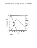 MALIC ACID PRODUCTION IN RECOMBINANT YEAST diagram and image