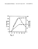 MALIC ACID PRODUCTION IN RECOMBINANT YEAST diagram and image