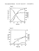 MALIC ACID PRODUCTION IN RECOMBINANT YEAST diagram and image