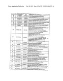 MALIC ACID PRODUCTION IN RECOMBINANT YEAST diagram and image