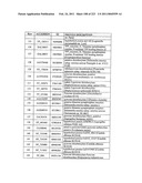 MALIC ACID PRODUCTION IN RECOMBINANT YEAST diagram and image