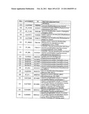 MALIC ACID PRODUCTION IN RECOMBINANT YEAST diagram and image