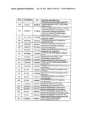 MALIC ACID PRODUCTION IN RECOMBINANT YEAST diagram and image