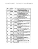 MALIC ACID PRODUCTION IN RECOMBINANT YEAST diagram and image