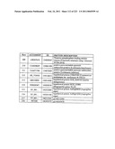 MALIC ACID PRODUCTION IN RECOMBINANT YEAST diagram and image