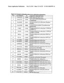 MALIC ACID PRODUCTION IN RECOMBINANT YEAST diagram and image