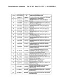 MALIC ACID PRODUCTION IN RECOMBINANT YEAST diagram and image