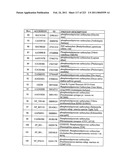 MALIC ACID PRODUCTION IN RECOMBINANT YEAST diagram and image