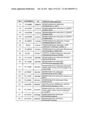 MALIC ACID PRODUCTION IN RECOMBINANT YEAST diagram and image