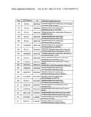 MALIC ACID PRODUCTION IN RECOMBINANT YEAST diagram and image